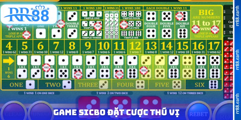 Game Sicbo đặt cược thú vị